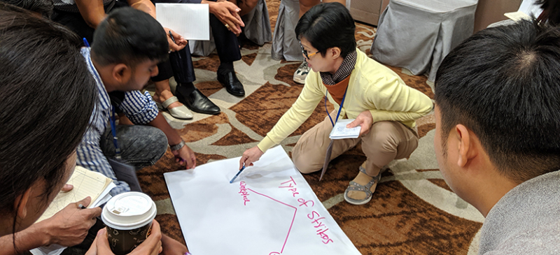 Labor activists on the floor writing with pink marker on a big sheet of white paper.