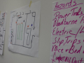 Flipcharts on the wall list workplace hazards including combustible dust and bloodborne pathogens